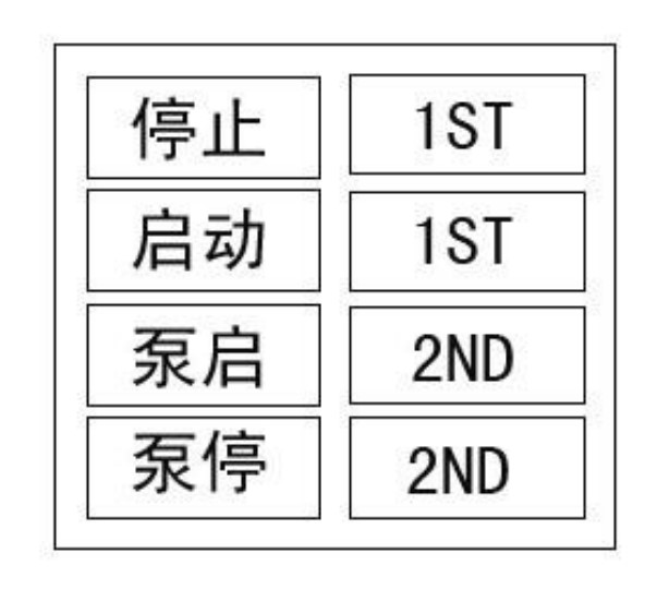 布料機遙控器 布料機遙控器